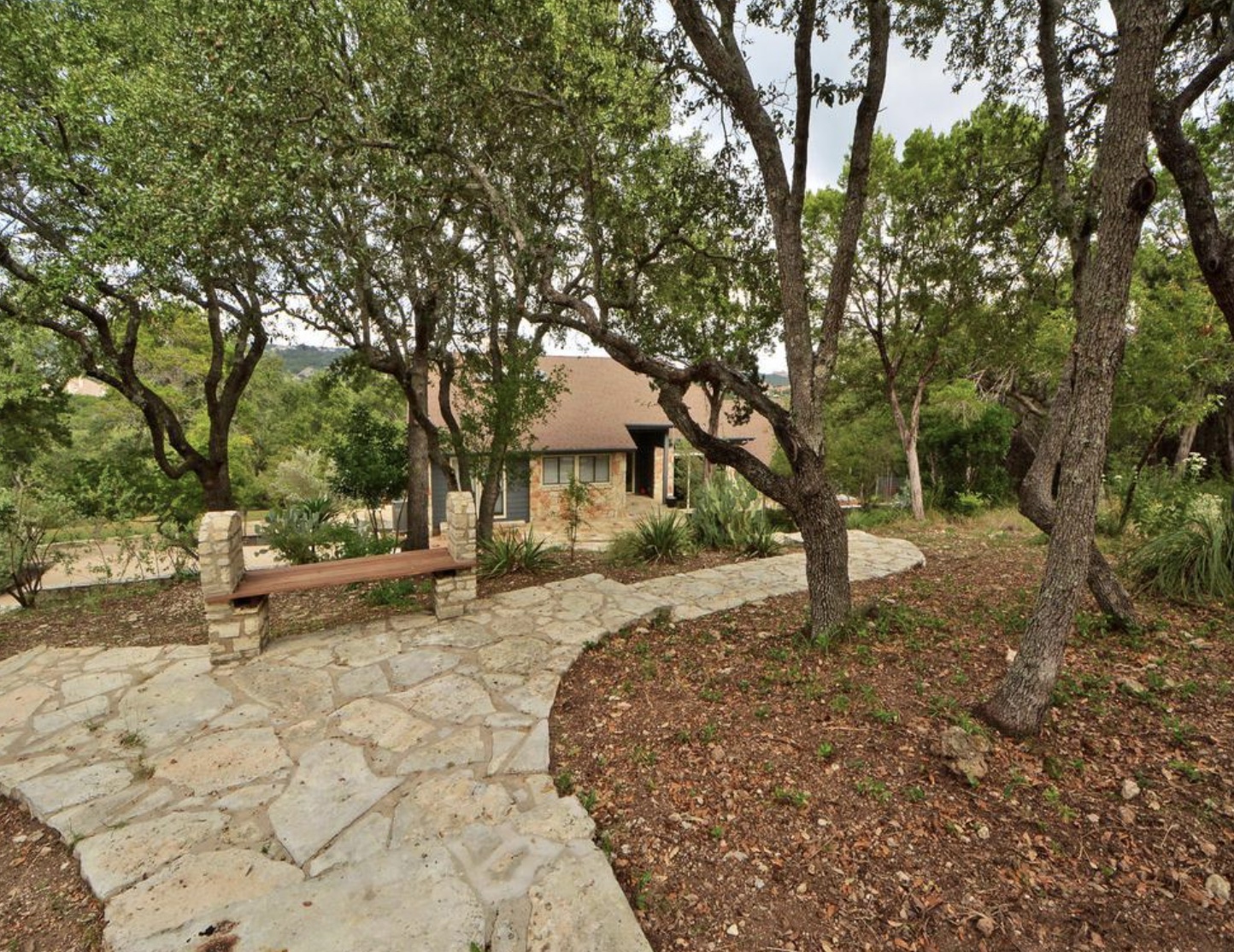 Acreage For Sale Austin