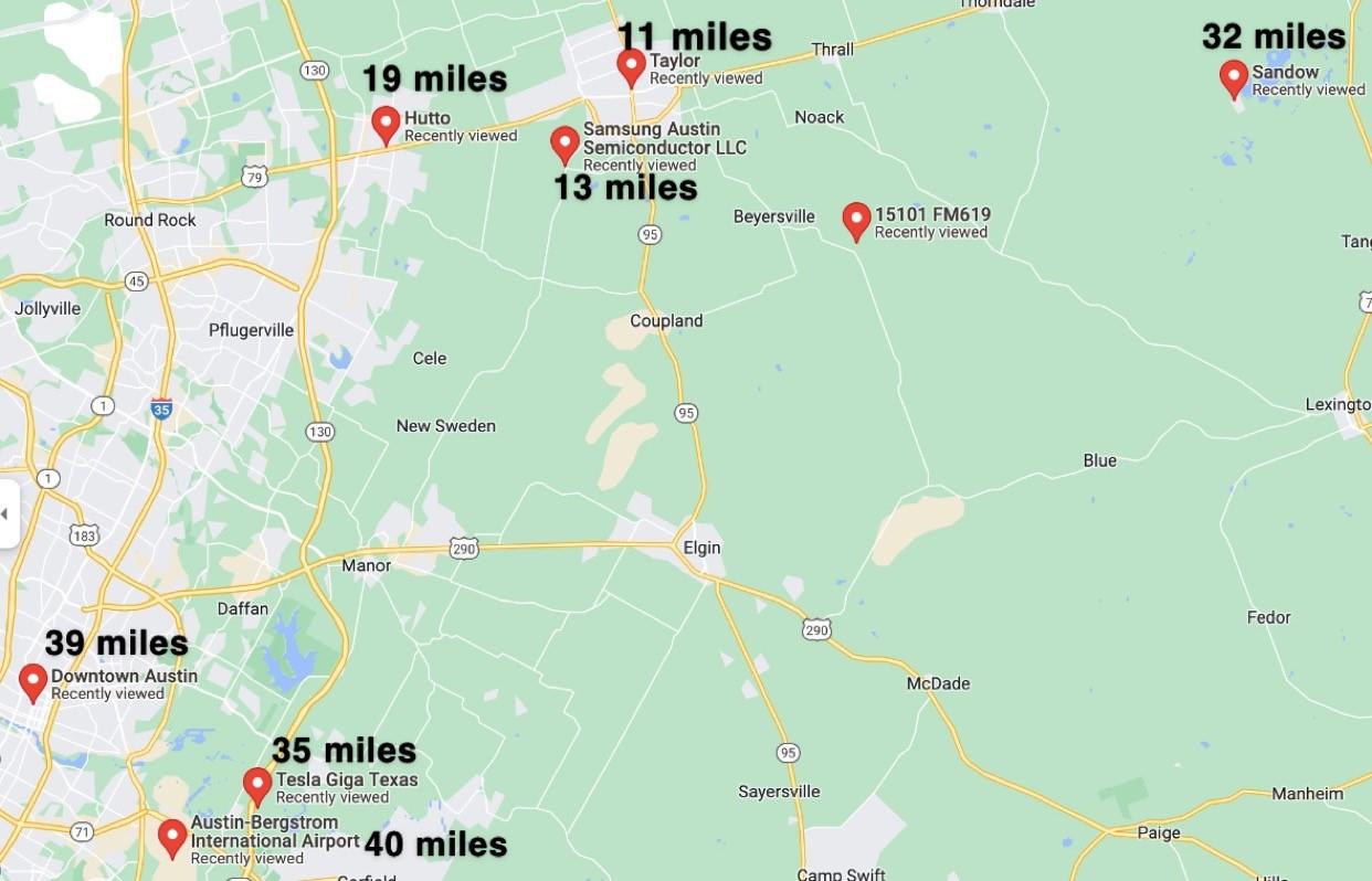 15101 Fm 619, Coupland, TX, 78615 MLS 4891936